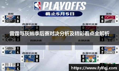 雷霆与灰熊季后赛对决分析及精彩看点全解析