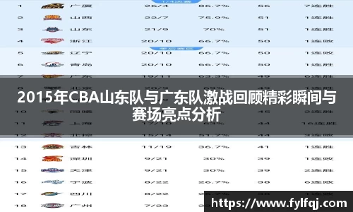 2015年CBA山东队与广东队激战回顾精彩瞬间与赛场亮点分析